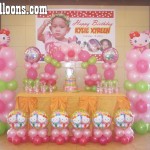 Hello Kitty Balloon Package at Sugbahan