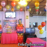 Colorful Fairy Theme Balloon Package at Linuto ni Nanay